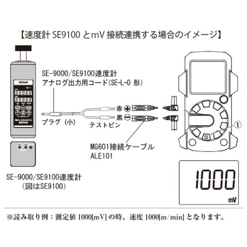 接続ケーブル ALE101