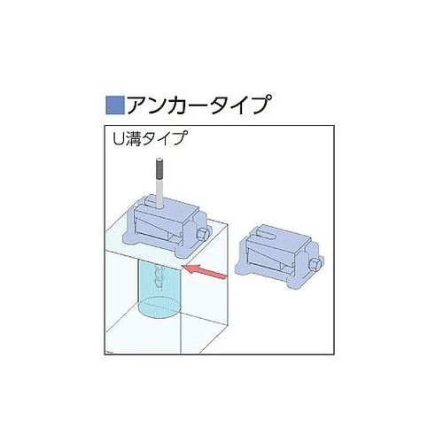レベリングブロック C型 C1ED