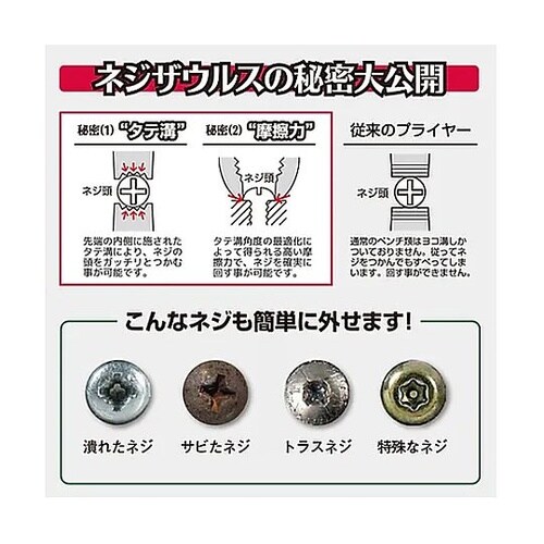 160mm ねじプライヤー (ネジザウル