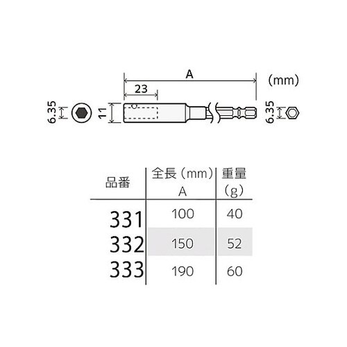 1/4”Hex/190mm ビットホルダ