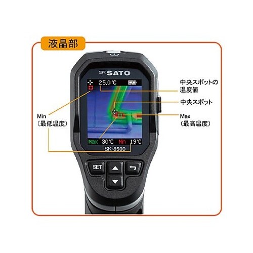 −20℃/+650℃ 赤外線サーモグラフ