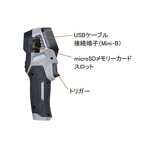 −20℃/+650℃ 赤外線サーモグラフ