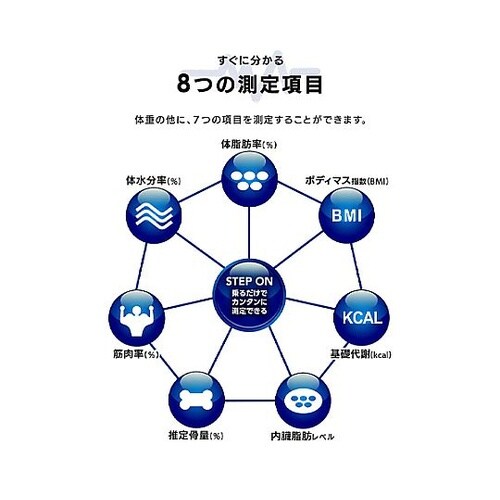 300x260x24mm 体組成計 EA
