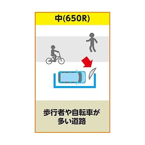 φ350mm 凸面ミラー (丸型・アクリ