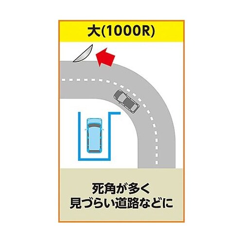 φ450mm 凸面ミラー (丸型・アクリ