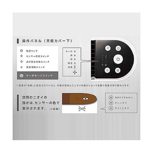 AC100V/135W/60畳 除菌脱臭