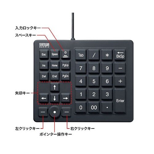136x112x8mm テンキーボード