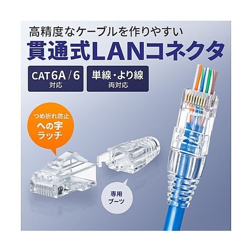 LANケーブルコネクター (CAT6A対