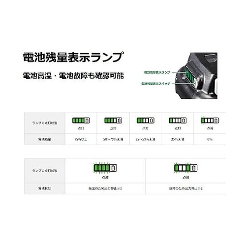 DC10.8V ドライバードリル (充電