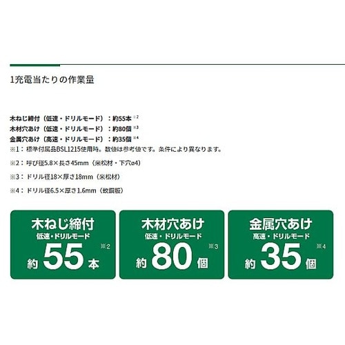DC10.8V ドライバードリル (充電