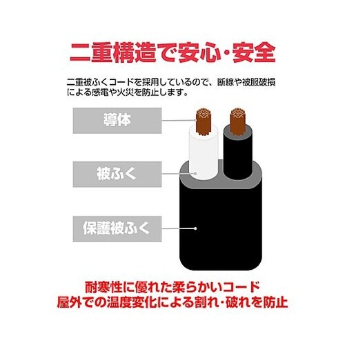 AC125V/15Ax3.0m 延長コー