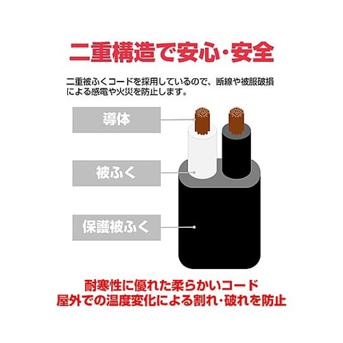 AC125V/15Ax5.0m 延長コー