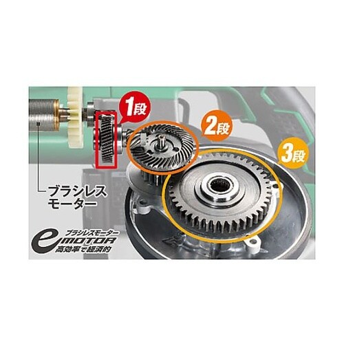 DC36.0V ロータリーバンドソー (