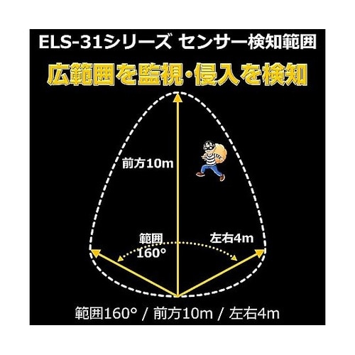 3灯 LEDセンサーライト (単1x3本