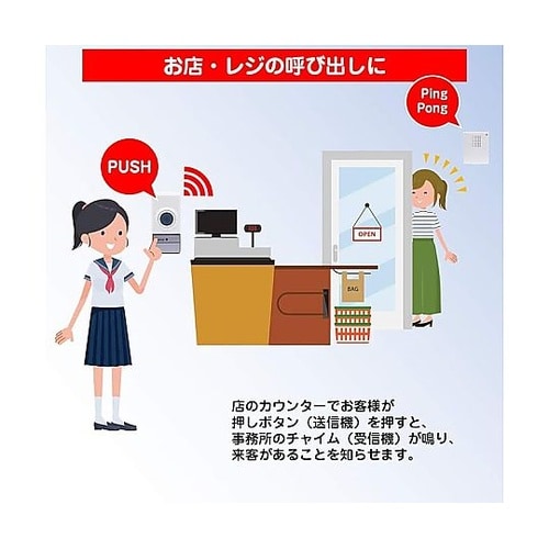 ポータブルワイヤレス呼び出し器 EA86