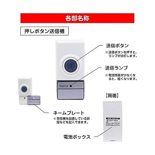 ポータブルワイヤレス呼び出し器 EA86