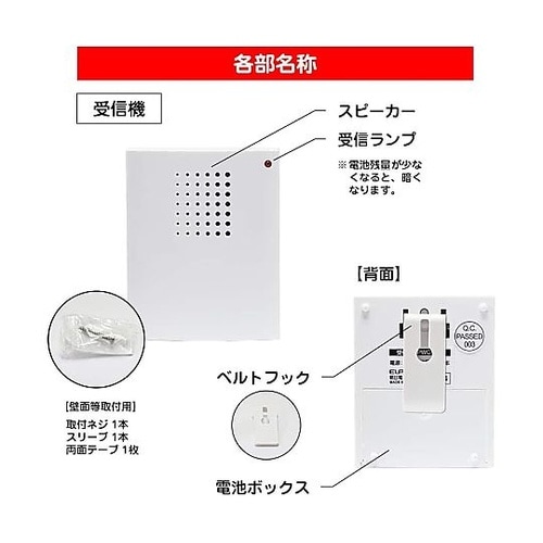 ポータブルワイヤレス呼び出し器 EA86