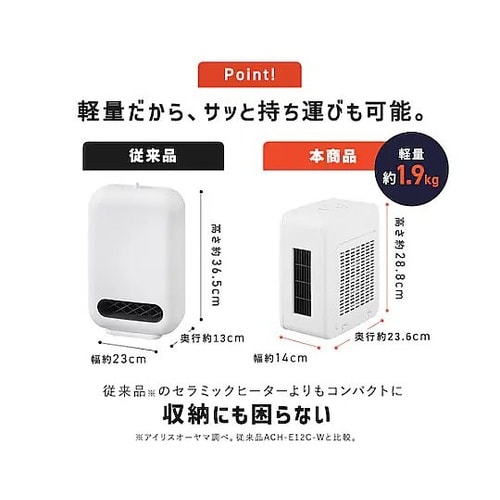 AC100V/1200W セラミックファ