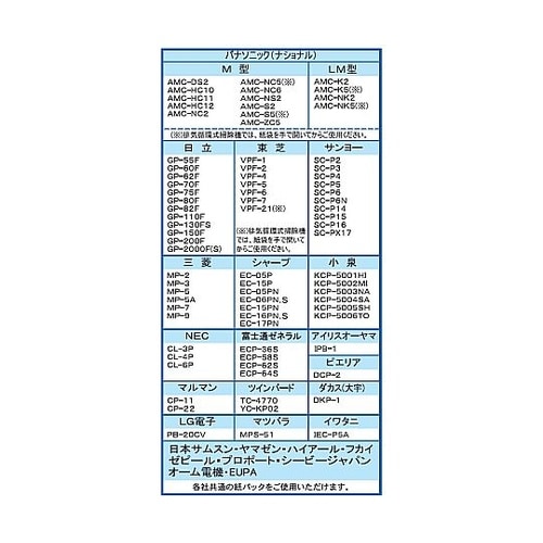 家庭用掃除機ダストパック (10枚入)