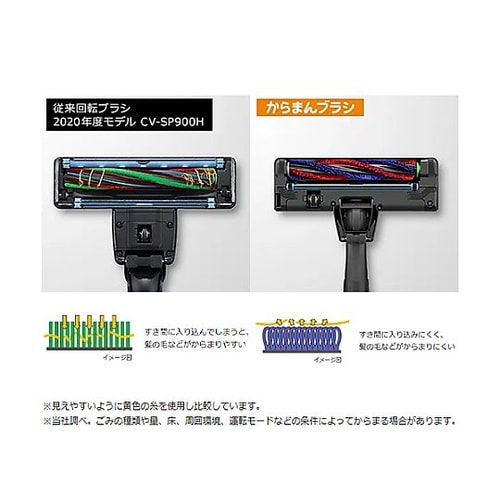 AC100V/840W 掃除機 (サイク