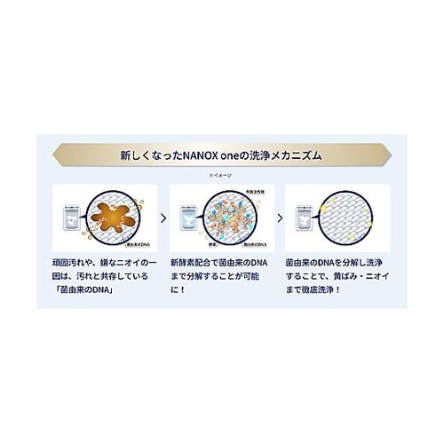 600g 洗濯用洗剤 (NANOxone