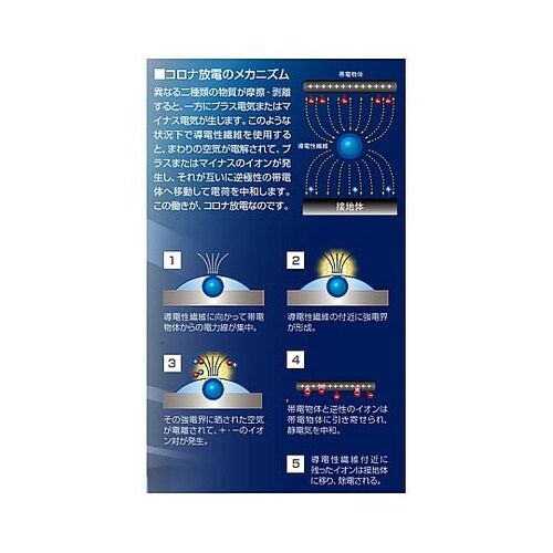 570mm 首振りヘッド (伸縮ハンドル