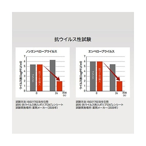 230x1000mm PPほうき (抗ウ