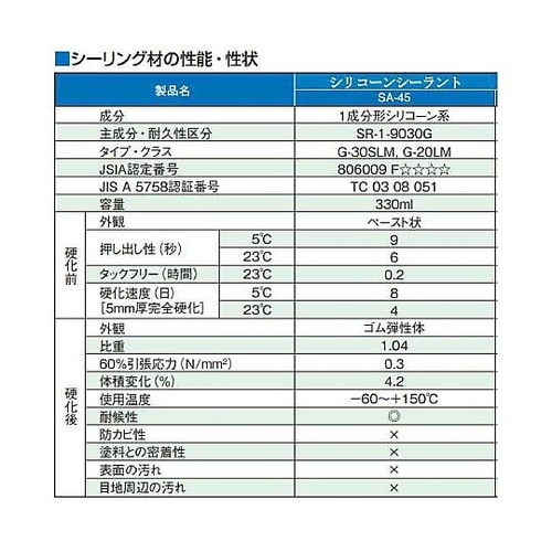 330mL シリコ−ンシーラント (ホワ