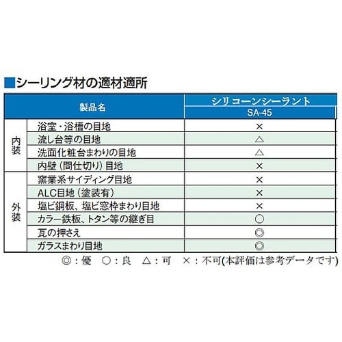 330mL シリコ−ンシーラント (ホワ