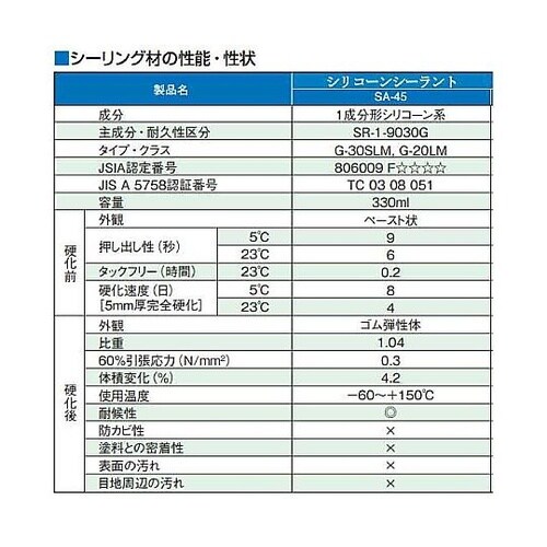 330mL シリコ−ンシーラント (グレ