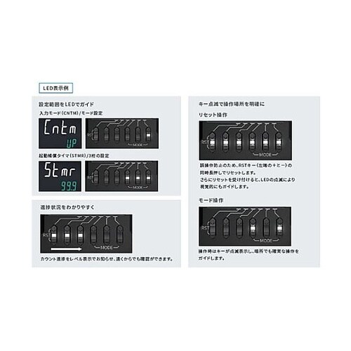 AC100−240V 電子カウンター (