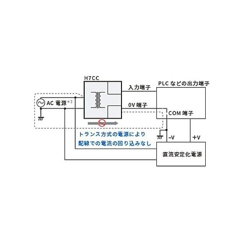 AC100−240V 電子カウンター (