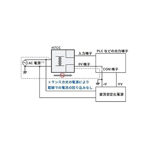 AC24V/DC12−48V 電子カウン