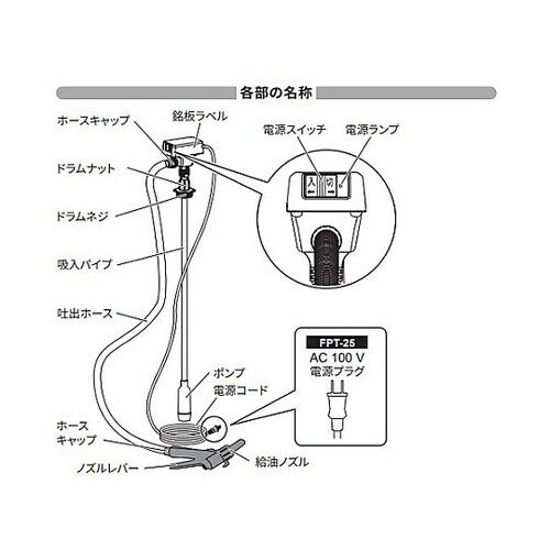 AC100V ドラム缶オイルポンプ (電