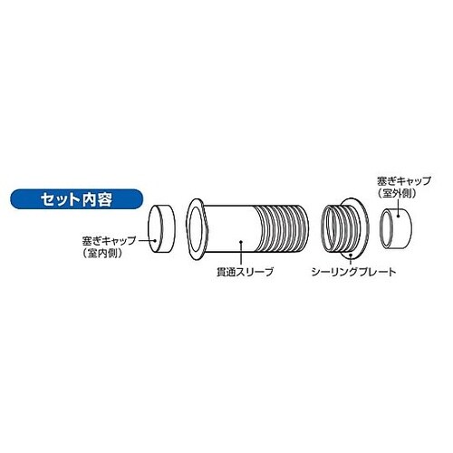 φ65mm エアコンスリーブセット EA