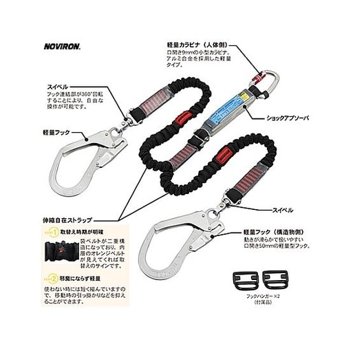 1600mm ツインランヤード (フルハ