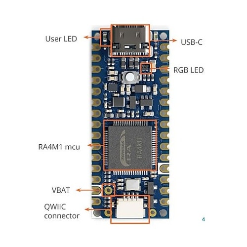 Arduino Nano R4(ピンヘッ