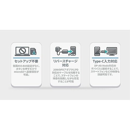Type−C入力対応フルHDポータブルビ