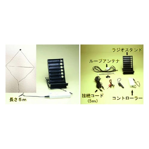 ワイドバンド高感度アンテナ O15−46