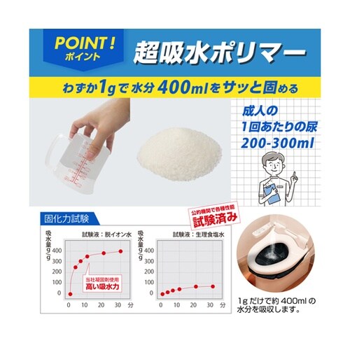 抗菌非常用トイレ100回分(凝固剤のみ)