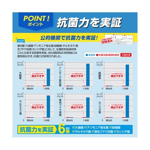 抗菌非常用トイレ100回分(凝固剤のみ)