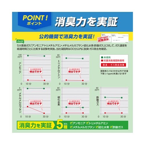 抗菌非常用トイレ100回分(凝固剤のみ)