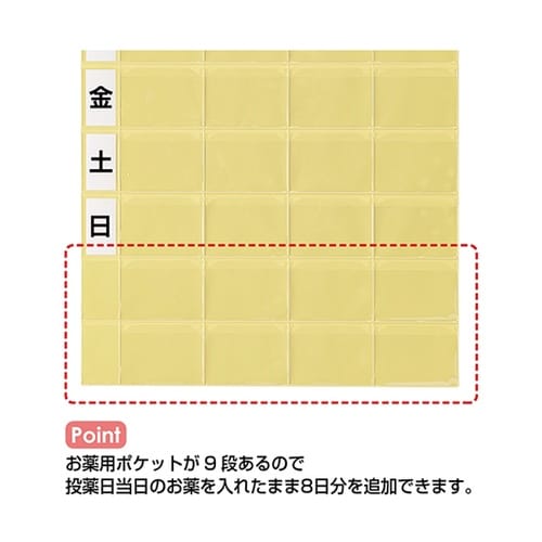 おくすりカレンダー イエロー 4用法9段