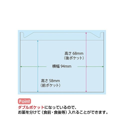 おくすりカレンダー ライトブルー 4用法