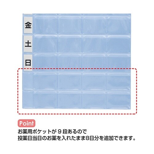 おくすりカレンダー ライトブルー 4用法