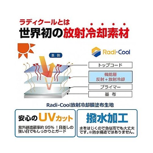【特許技術 ラディクール放射冷却】ヘルメ
