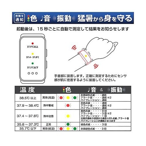 アラートバンド ART−01