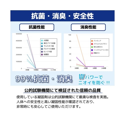 SAFETY TOILET 1箱(100