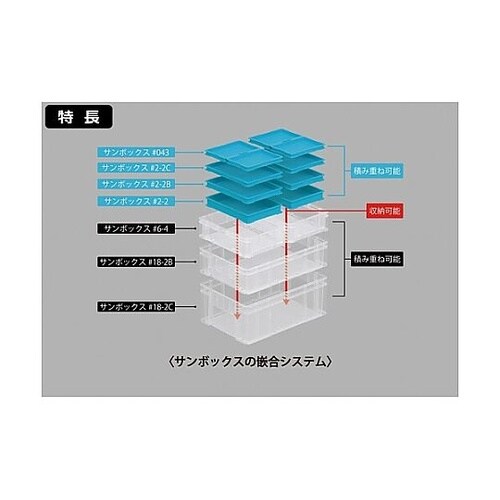 ボックス型コンテナ 204962 サンボ