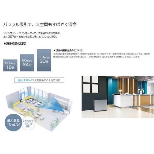 UVパワフルストリーマ空気清浄機 ACB